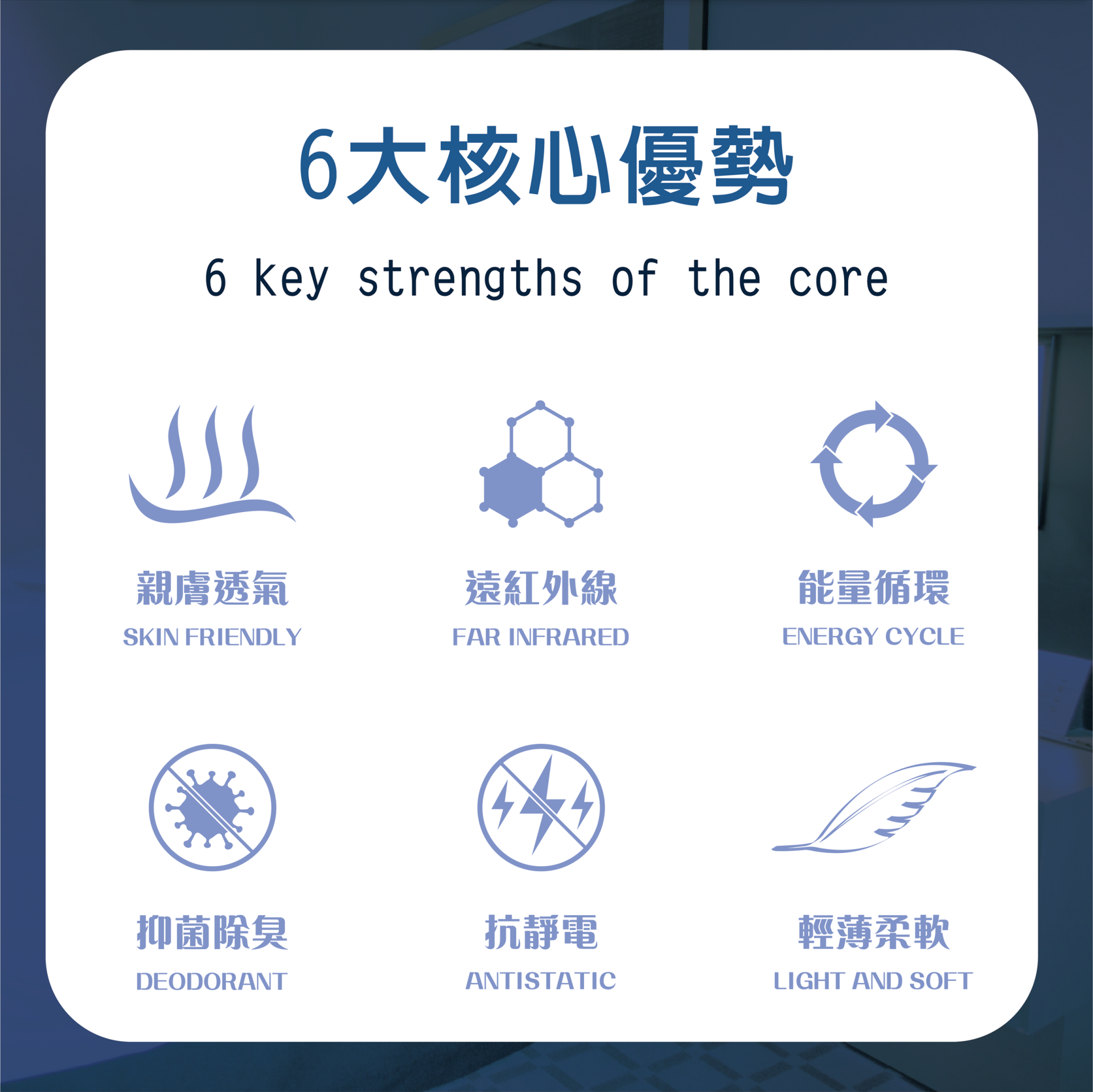 【安德森 保羅】石墨烯機能鍺科技涼被