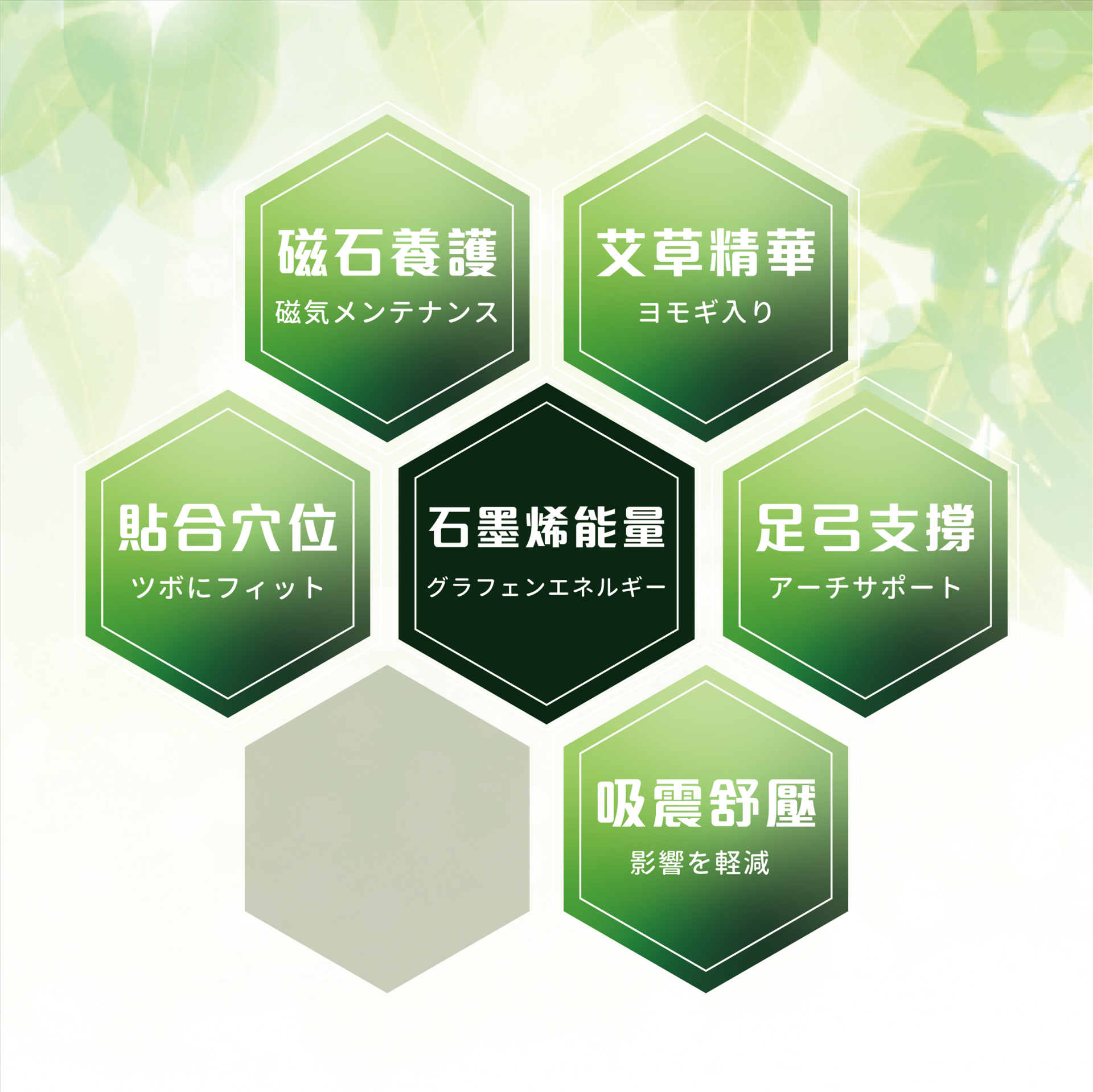 【安德森 保羅】石墨烯艾草磁石鞋墊