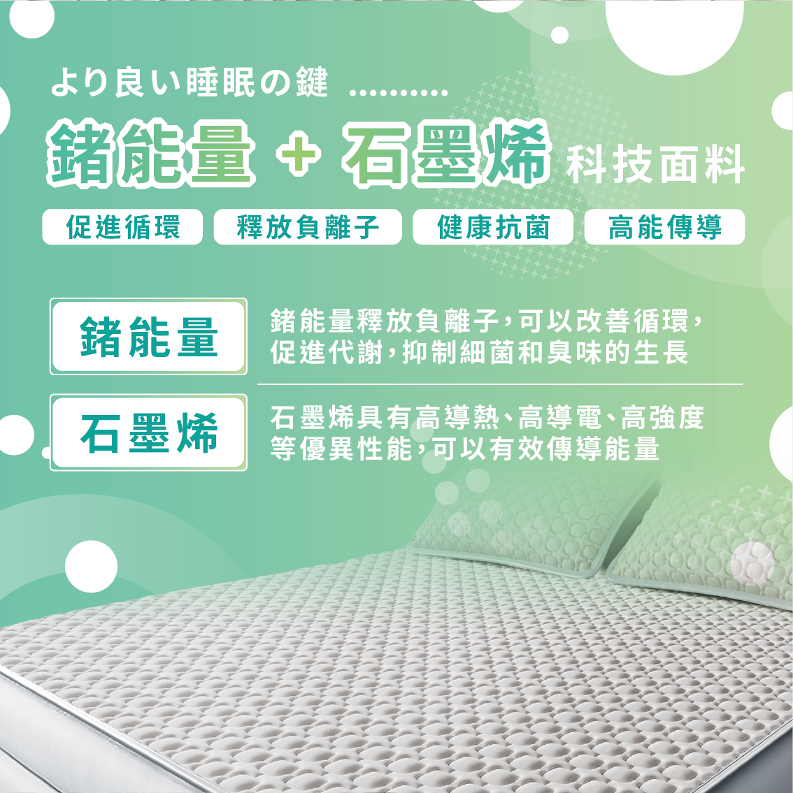 【安德森 保羅】鍺石墨烯乳膠床墊