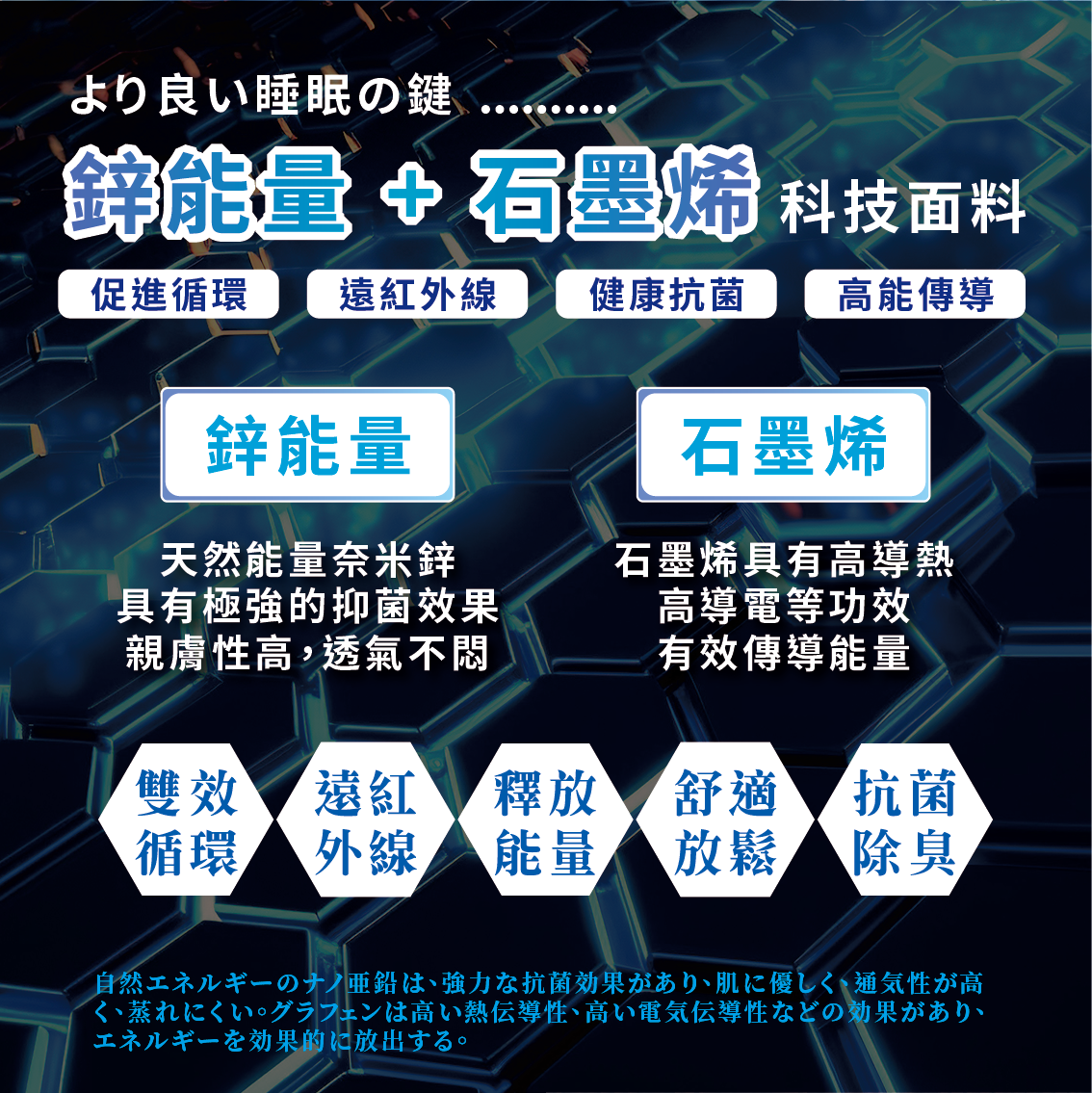 【安德森 保羅】鋅+石墨烯 氣墊冰塊床墊