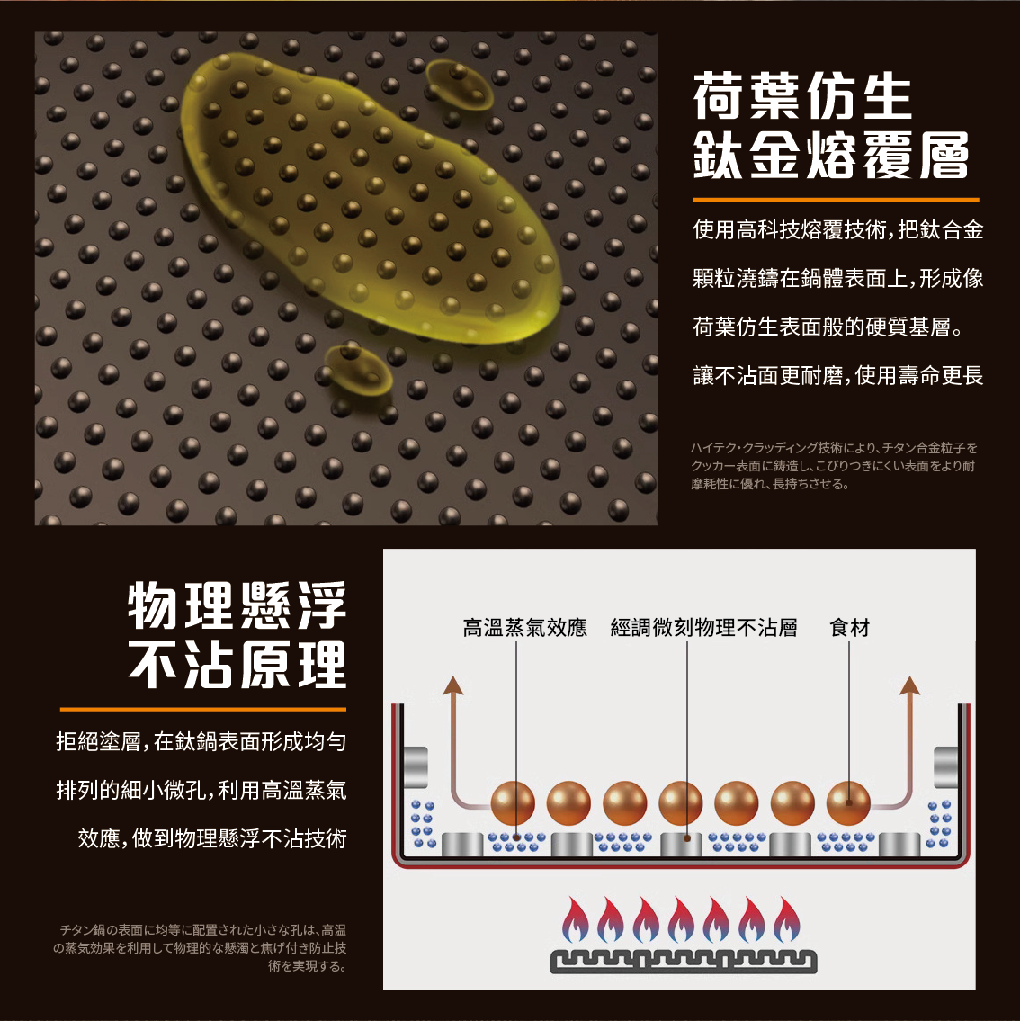 【安德森 保羅】34cm-鈦盾科技不沾炒鍋