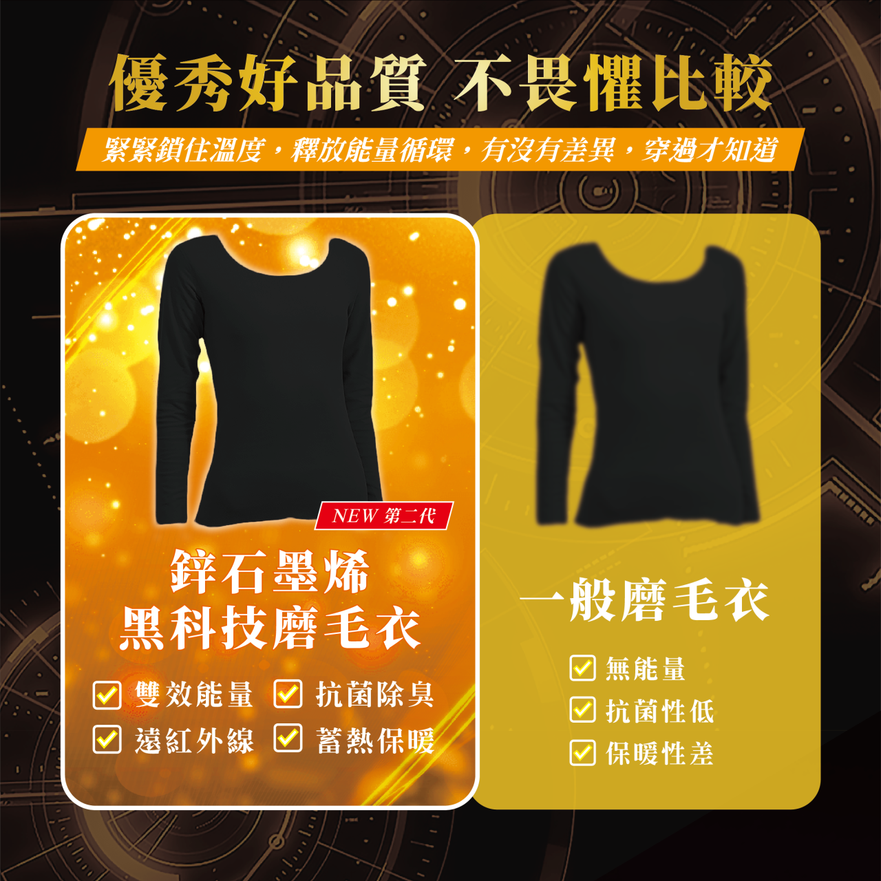 【安德森 保羅】鋅+石墨烯 - 黑科技磨毛衣