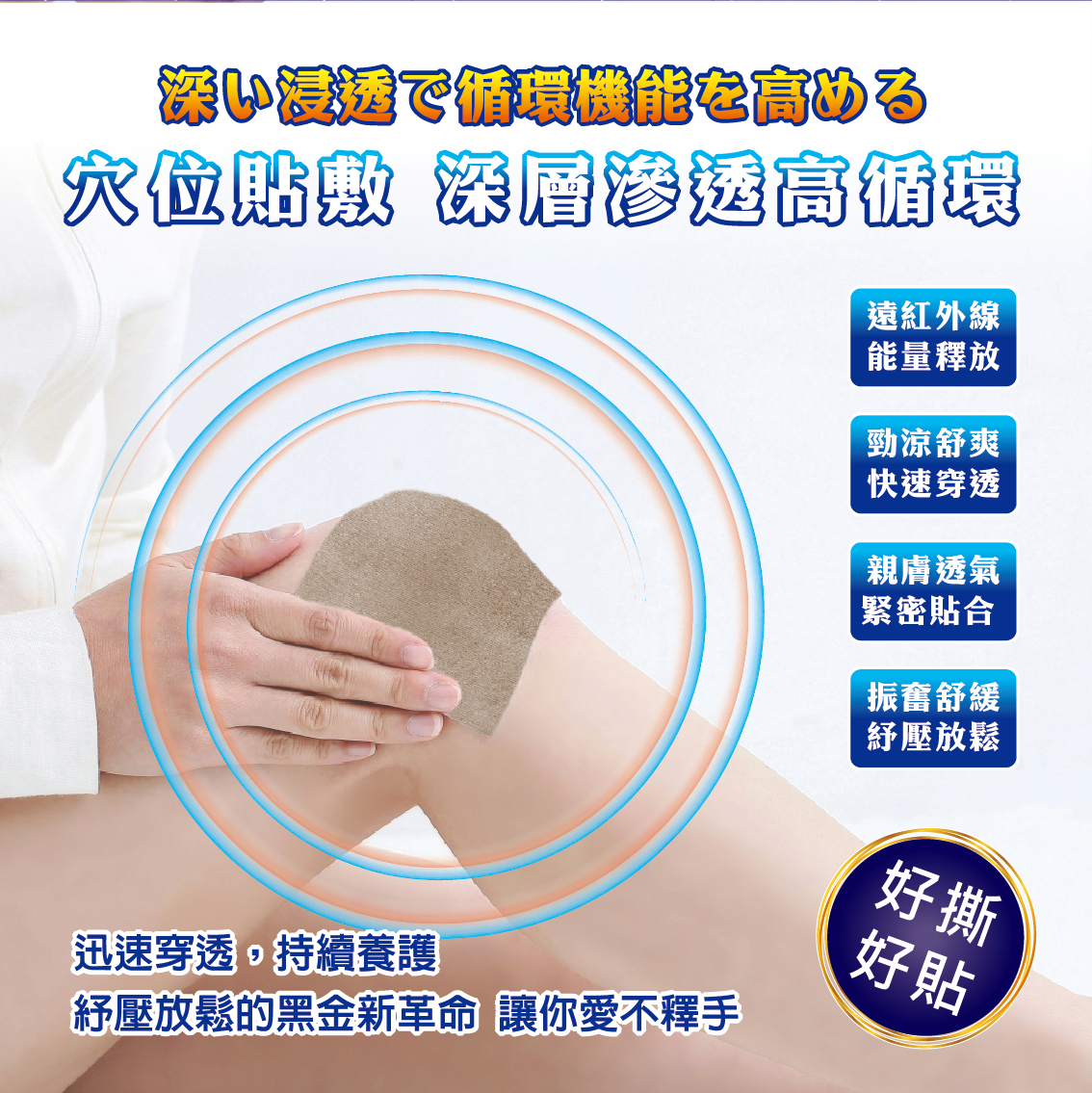 【安德森 保羅】 新升級 – 涼感石墨烯能量貼布
