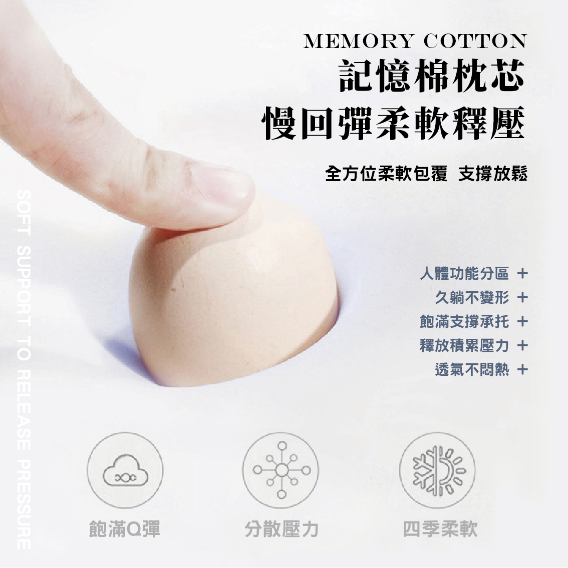 【安德森 保羅】鍺石墨烯 冰晶蝶形好眠枕