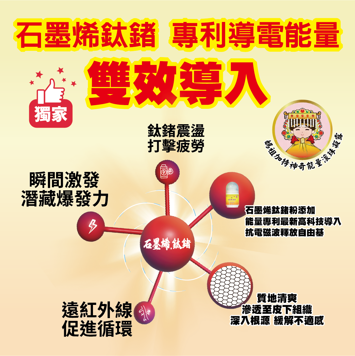 【白沙屯媽祖 × 金品香蕉】石墨烯鈦鍺滾珠凝露（1罐）