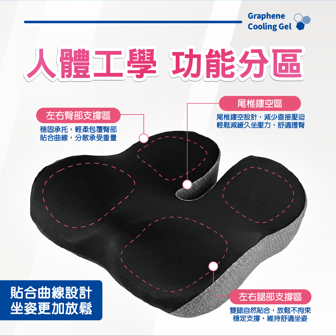 【安德森 保羅】石墨烯冰感凝膠坐墊