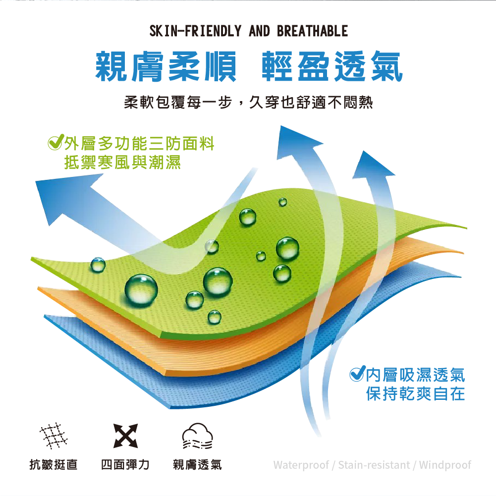 【安德森 保羅】 抗皺修身休閒褲