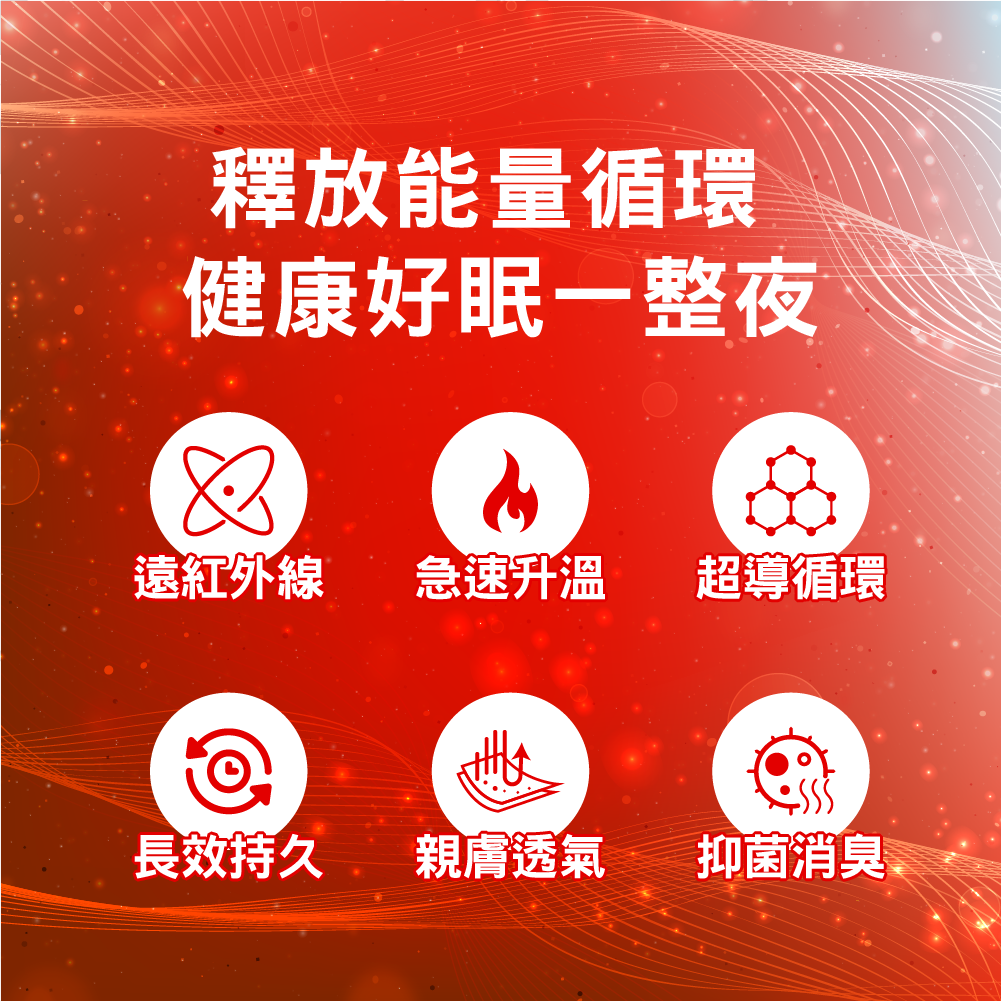 【安德森 保羅】石墨烯黑曜 循環護心被