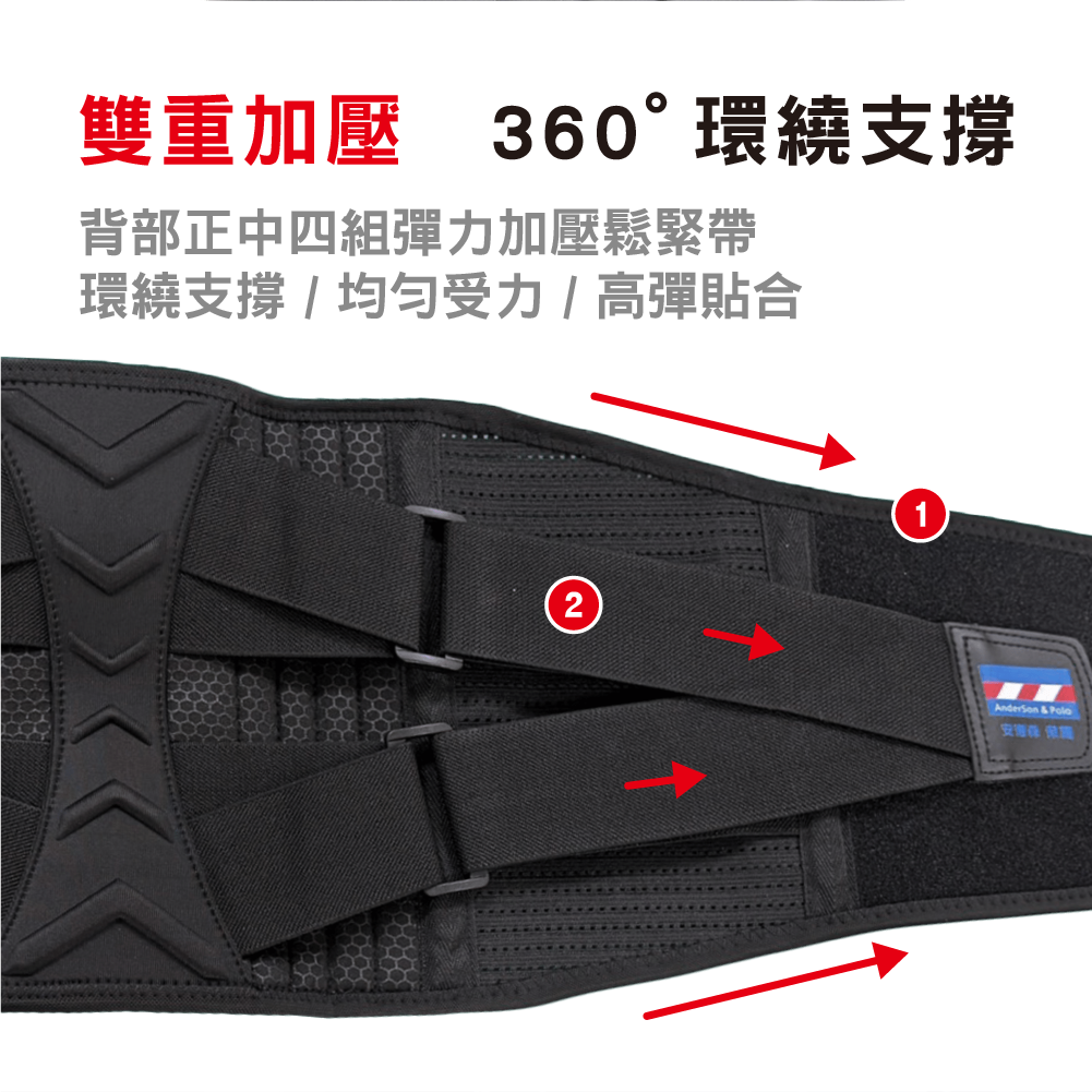 【安德森 保羅】醫療級 石墨烯能量支撐護腰